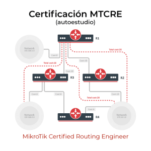 Curso de Certificación MikroTik MTCSE en modo autoestudio